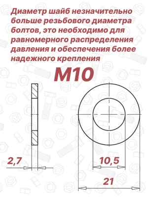 Шайба увеличенная М10 DIN 25201 Nord-Lock SP оцинкованная сталь